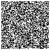 QR code with Botach Management, A California General Partnership contacts