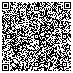 QR code with Stevens Point Nissan contacts