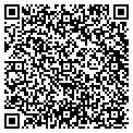 QR code with Visions Ahead contacts