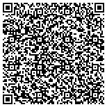 QR code with Masters Of Fun Photo Favors and Booths contacts