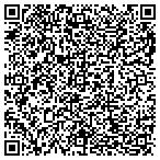 QR code with Property Practical Solutions LLC contacts