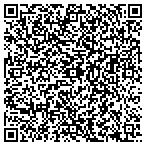 QR code with Birmingham Engineering Department contacts