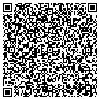 QR code with Party Excellence Corp contacts
