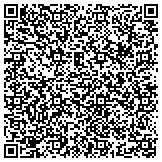 QR code with Fort Sutter Medical Building A California Limited Partnership contacts