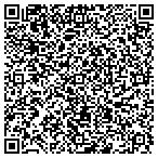 QR code with Zingg Motor Corp contacts