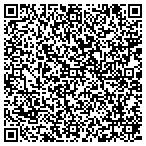QR code with Nuvox Communications Of Kansas, Inc contacts