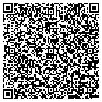 QR code with Custom Register Solutions Development Lc contacts