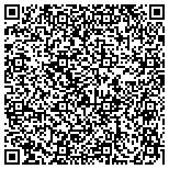 QR code with Aero Patio & Home Improvements, Inc contacts