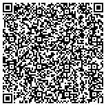 QR code with Engineering And Software System Solutions Inc contacts