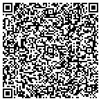 QR code with BluePrint Technologies contacts
