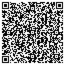 QR code with Successful Events contacts