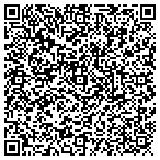 QR code with Classic Mantels/ Brit Customs contacts