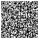 QR code with Itx Enterprises Inc contacts