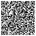 QR code with Nycom Inc contacts