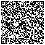 QR code with Productive Data Solutions Incorporated contacts
