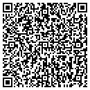 QR code with Peloton Fitness contacts