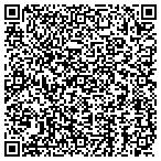 QR code with Parkers Parties Events & Wedding Planning contacts