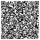 QR code with Mobile Welding And Ironworks contacts