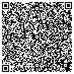 QR code with Captain America Custom Home Improvements contacts