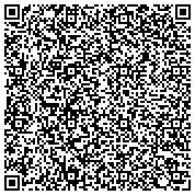 QR code with Carpet Repair Services in Rancho Santa Margarita, CA, Carpet Installation & Restretching contacts