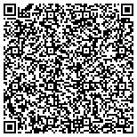 QR code with Highland Hills Apartment Homes contacts