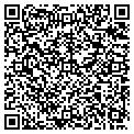 QR code with Java City contacts