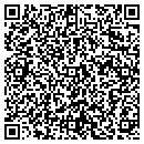 QR code with Coronado And Sons Iron Work contacts