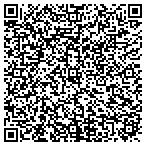 QR code with peters landscaping & design contacts