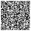 QR code with Kutz By Kelli contacts
