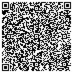 QR code with Business Modeling Techniques Inc contacts