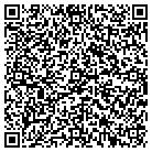 QR code with Mallet's Men & Women Hrstylng contacts
