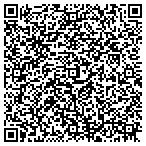 QR code with Santinis Lawn Care Corp contacts