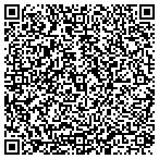 QR code with Dominic's Marble & Granite contacts