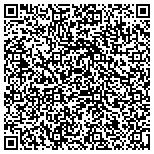 QR code with Strawberry Fields Party Planning contacts