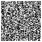QR code with Encryption Solutions Incorporated contacts