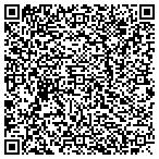 QR code with Margie's Bridal Accessories & Crafts contacts