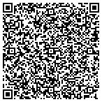 QR code with Shawnee Building Maintenance & Jntrl contacts