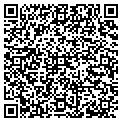 QR code with Hypernoc Inc contacts