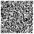 QR code with Garage Doors Poway contacts