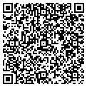 QR code with Implementous LLC contacts
