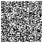 QR code with Stanford Telecommunications contacts