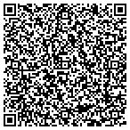 QR code with Ishpi Information Technologies Inc contacts