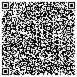 QR code with Harmon's Home Improvement & Construction Co. contacts