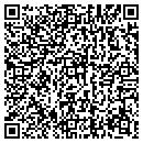 QR code with Motorbikes Etc contacts