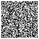 QR code with Mindkeeper Solutions contacts