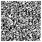 QR code with hottubsandspasdirect.com contacts