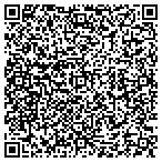 QR code with iHome Alarm Systems contacts