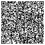 QR code with Nevergold Computer Services contacts