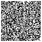 QR code with islandspasandhottubs.com contacts