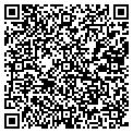QR code with Turck Werks contacts